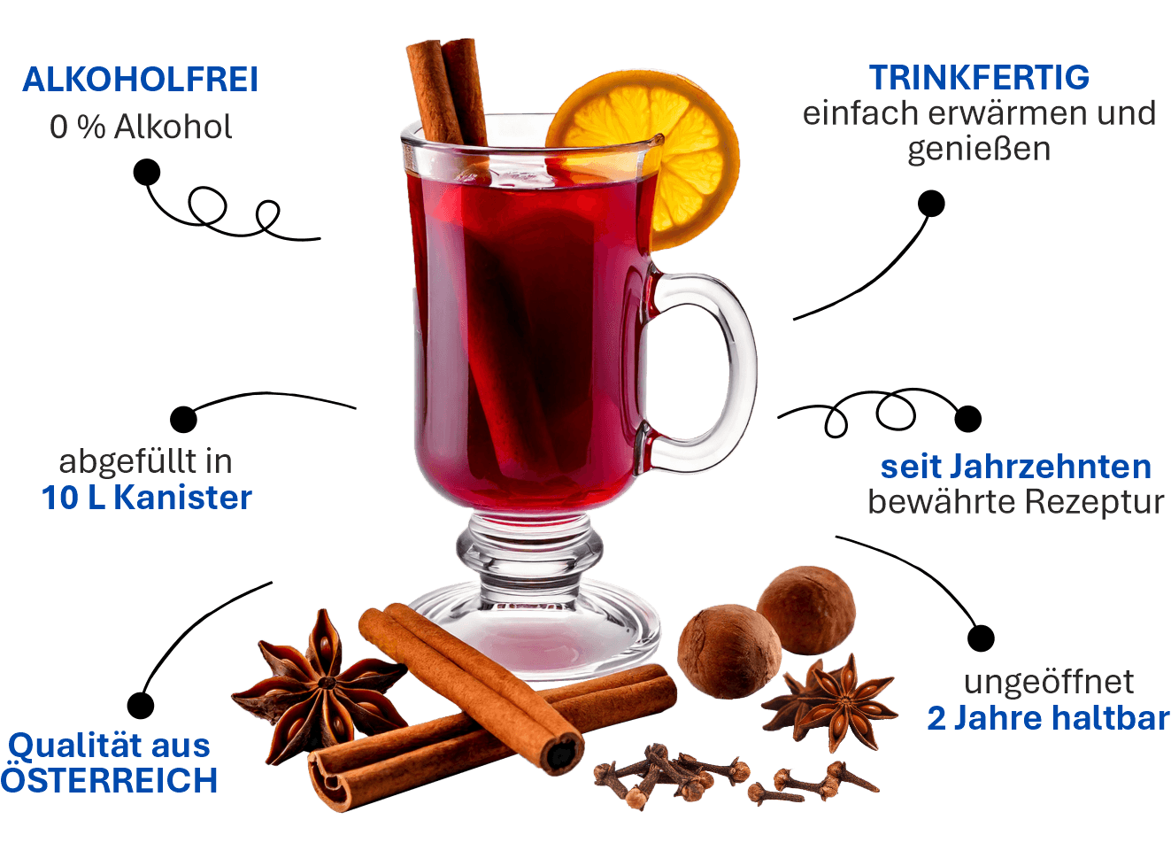 Key Facts: Glas Glühwein mit Zimt, Orangenscheibe, Sternanis und Nelken. Beschriftungen: 100 % natürliche Zutaten, trinkfertig – einfach erwärmen und genießen, Alkoholfrei 0 % vol., frei von künstlichen Aromen, Qualität aus Österreich, ungeöffnet 2 Jahre haltbar