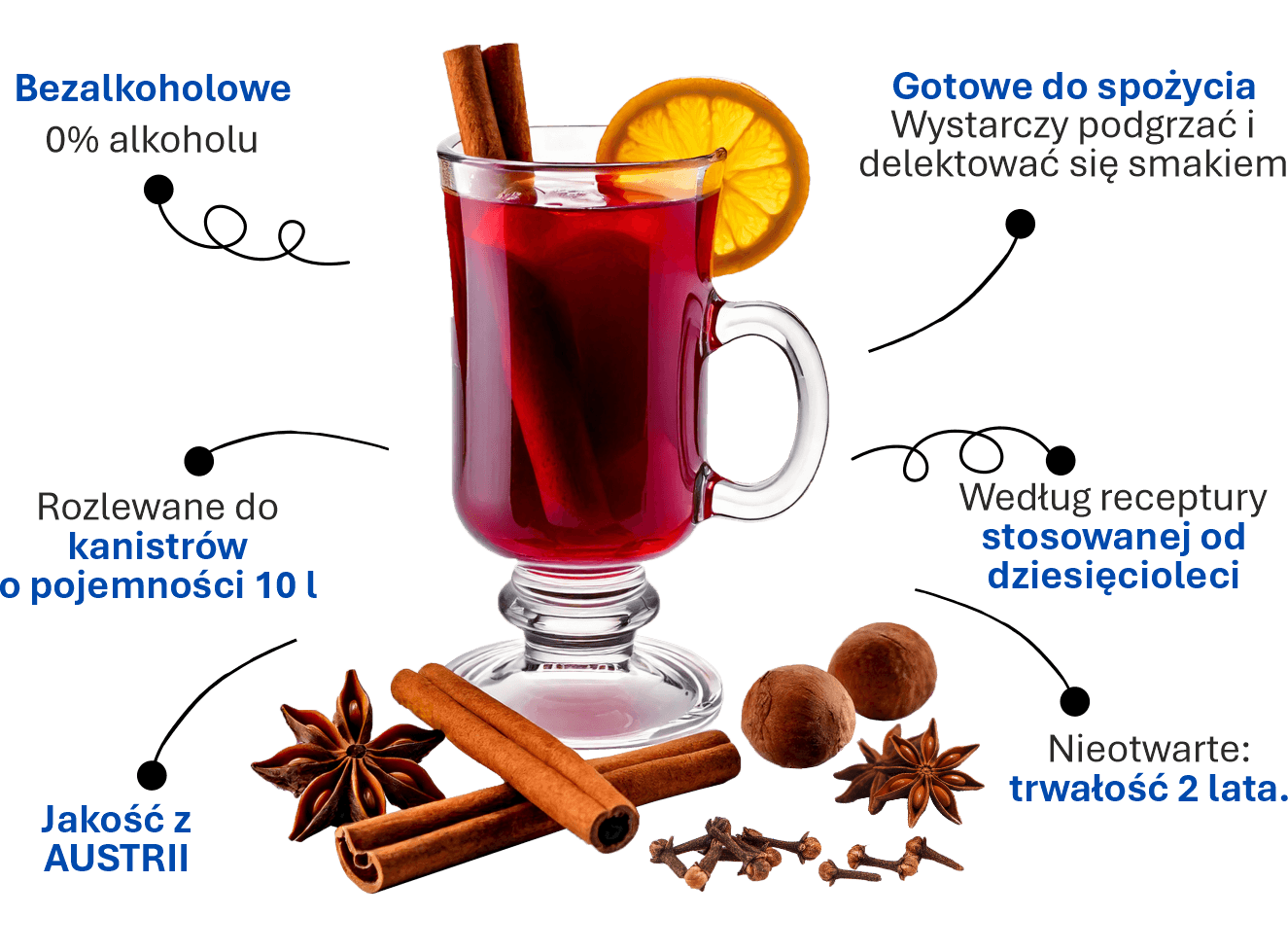 Najważniejsze informacje: szklanka grzanego wina z cynamonem, plasterkiem pomarańczy, anyżem gwiazdkowym i goździkami. Podpisy: 100 % naturalnych składników, gotowe do picia – wystarczy podgrzać i delektować się, bez alkoholu 0 % obj., bez sztucznych aromatów, jakość z Austrii, 2 lata trwałości w zamkniętym opakowaniu